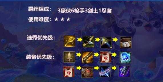 金铲铲钻石段位算什么水平,金铲铲钻石会掉段吗-第3张图片-宏盛游戏 金铲铲钻石段位算什么水平,金铲铲钻石会掉段吗-第3张图片-宏盛游戏