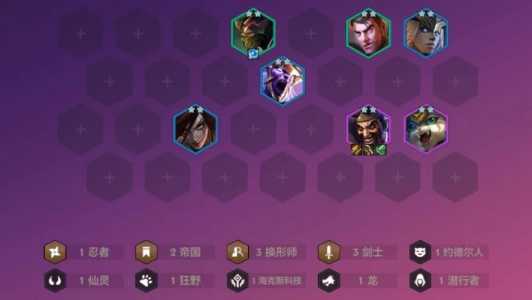 金铲铲之战排位组队规则？金铲铲之战组队几个人？