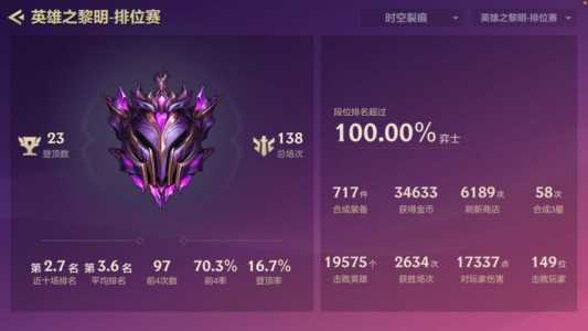 金铲铲之战排位组队规则？金铲铲之战组队几个人？-第4张图片-宏盛游戏