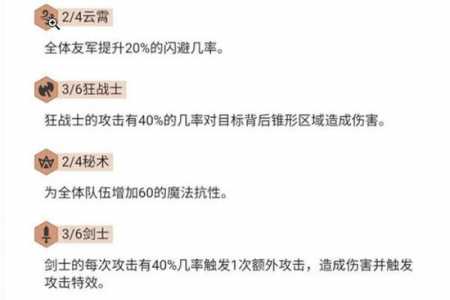 金铲铲奥拉夫装备怎么搭配,金铲铲之战奥拉夫阵容装备-第5张图片-宏盛游戏 金铲铲奥拉夫装备怎么搭配,金铲铲之战奥拉夫阵容装备-第5张图片-宏盛游戏
