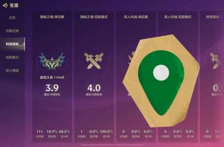 金铲铲之战有段位限制吗怎么解除啊，金铲铲之战有段位限制吗怎么解除啊-第2张图片-宏盛游戏