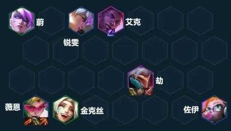 金铲铲之战八斗士阵容，金铲铲之战s1斗士阵容？-第3张图片-宏盛游戏
