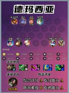 s9金铲铲之战，s9金铲铲之战95？-第2张图片-宏盛游戏