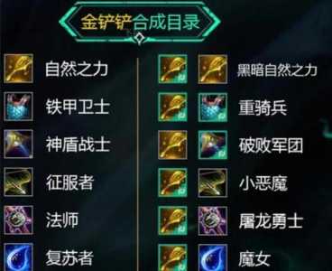 金铲铲之战时空装备怎么获得的啊,金铲铲之战时空装备合成?-第1张图片-宏盛游戏 金铲铲之战时空装备怎么获得的啊,金铲铲之战时空装备合成?-第1张图片-宏盛游戏