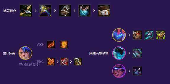 金铲铲之战无限金币单机版苹果版s8？金铲铲之战ios内测下载？-第6张图片-宏盛游戏