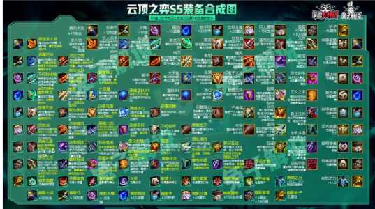 游戏金铲铲id名字大全可爱，金铲铲创意id？-第3张图片-宏盛游戏
