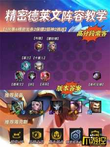 金铲铲之战德莱文帝国，金铲铲德莱文帝国阵容