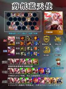 金铲铲最新赛季四费卡有几张牌，金铲铲之战四费卡什么意思-第3张图片-宏盛游戏