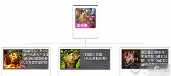金铲铲之战首充位置在哪里看,金铲铲之战首充奖励?-第2张图片-宏盛游戏 金铲铲之战首充位置在哪里看,金铲铲之战首充奖励?-第2张图片-宏盛游戏