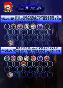 金铲铲出装表永恩，金铲铲英雄装备分析？-第2张图片-宏盛游戏