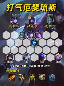 金铲铲之战神话成就怎么做,金铲铲神话英雄有什么用-第4张图片-宏盛游戏 金铲铲之战神话成就怎么做,金铲铲神话英雄有什么用-第4张图片-宏盛游戏