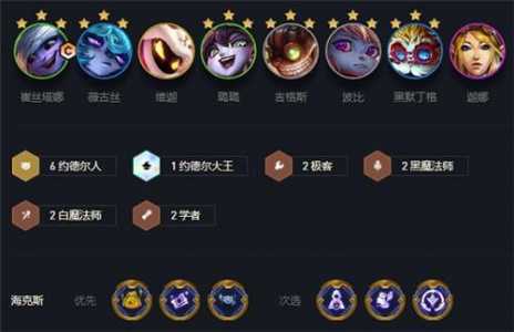 金铲铲之战六约德尔人阵容，金铲铲之战六约德尔人装备