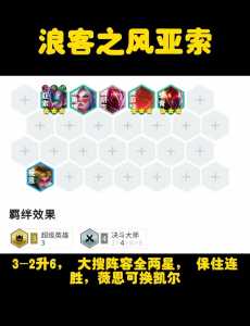 金铲铲之战至臻皮肤多久更新一次啊，金铲铲之战至臻点是干什么的-第3张图片-宏盛游戏