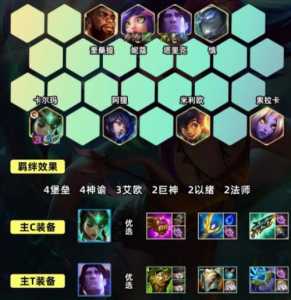 金铲铲之战好事成双怎么玩？金铲铲之战双城？-第4张图片-宏盛游戏