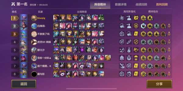 金铲铲在哪里看战绩查询，金铲铲之战战绩怎么查询-第3张图片-宏盛游戏