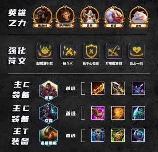 金铲铲之战剑转杰斯，金铲铲之战 杰斯