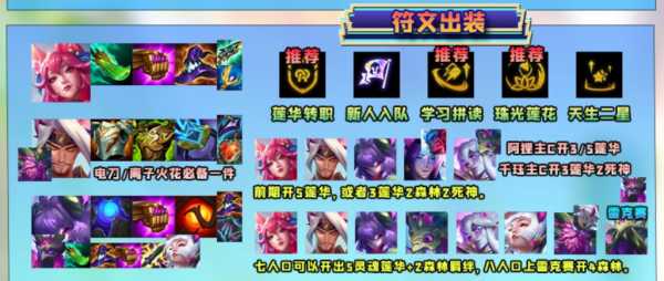 金铲铲之战小小英雄限定和至臻一样吗怎么获得，金铲铲之战小小英雄值得买吗-第2张图片-宏盛游戏