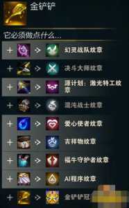 金铲铲之战平板能玩吗，金铲铲之战平板能玩吗知乎-第5张图片-宏盛游戏