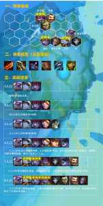 金铲铲之战魔女通关攻略最新,金铲铲之战魔女通关攻略最新版下载-第5张图片-宏盛游戏 金铲铲之战魔女通关攻略最新,金铲铲之战魔女通关攻略最新版下载-第5张图片-宏盛游戏