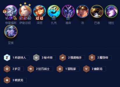 金铲铲之战知识,金铲铲之战知识卷轴?-第4张图片-宏盛游戏 金铲铲之战知识,金铲铲之战知识卷轴?-第4张图片-宏盛游戏