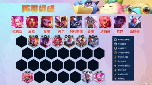 金铲铲吃鸡阵容推荐最新版？金铲铲吃鸡阵容推荐最新版本？-第3张图片-宏盛游戏
