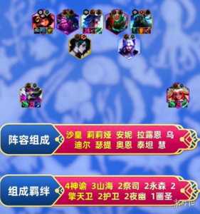 金铲铲之战阵容推荐7人口,金铲铲之战阵容推荐七人口-第5张图片-宏盛游戏 金铲铲之战阵容推荐7人口,金铲铲之战阵容推荐七人口-第5张图片-宏盛游戏