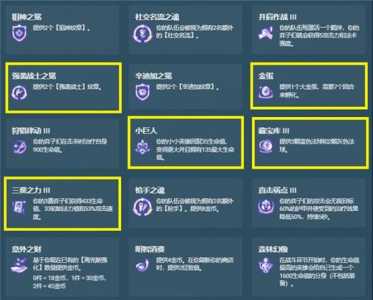 金铲铲之战最强羁绊是啥英雄？金铲铲之战 最强羁绊？