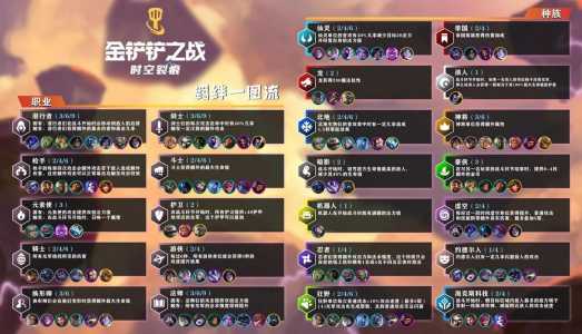 金铲铲女妖是什么装备,金铲铲妖姬-第2张图片-宏盛游戏 金铲铲女妖是什么装备,金铲铲妖姬-第2张图片-宏盛游戏