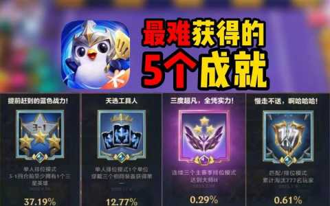 金铲铲之战战斗记录已过期什么原因?金铲铲之战历史战绩怎么看?-第3张图片-宏盛游戏 金铲铲之战战斗记录已过期什么原因?金铲铲之战历史战绩怎么看?-第3张图片-宏盛游戏