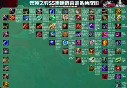 金铲铲阳刀怎么合成?金铲铲羊刀效果?-第5张图片-宏盛游戏 金铲铲阳刀怎么合成?金铲铲羊刀效果?-第5张图片-宏盛游戏