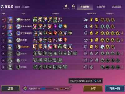 金铲铲一费卡几张三星,金铲铲几张4费卡?-第2张图片-宏盛游戏 金铲铲一费卡几张三星,金铲铲几张4费卡?-第2张图片-宏盛游戏