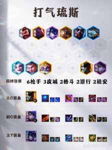 金铲铲之战卡牌大师传说之力?金铲铲之战卡牌大师阵容?-第3张图片-宏盛游戏 金铲铲之战卡牌大师传说之力?金铲铲之战卡牌大师阵容?-第3张图片-宏盛游戏
