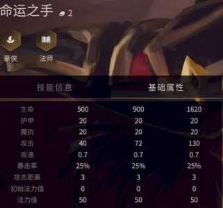 金铲铲之战各装备作用?金铲铲之战装备搭配?-第3张图片-宏盛游戏 金铲铲之战各装备作用?金铲铲之战装备搭配?-第3张图片-宏盛游戏
