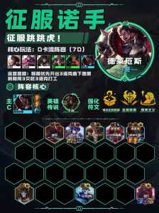 金铲铲之战宗师王者条件,金铲铲之战宗师有多少个?-第2张图片-宏盛游戏 金铲铲之战宗师王者条件,金铲铲之战宗师有多少个?-第2张图片-宏盛游戏