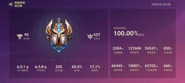 金铲铲段位翡翠排名，金铲铲段位顺序图