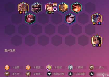 金铲铲什么时候出福星阵容,金铲铲之战什么时候出福星版本-第5张图片-宏盛游戏 金铲铲什么时候出福星阵容,金铲铲之战什么时候出福星版本-第5张图片-宏盛游戏