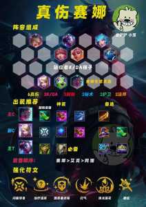 金铲铲钻石之后是什么,金铲铲钻石奖励-第5张图片-宏盛游戏 金铲铲钻石之后是什么,金铲铲钻石奖励-第5张图片-宏盛游戏