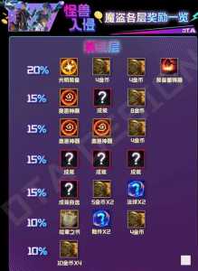 金铲铲之战世界版游戏介绍大全，金铲铲之战世界服ios-第1张图片-宏盛游戏