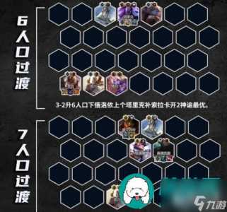 金铲铲之战近来什么阵容最强大,金铲铲之战什么阵容最强??-第1张图片-宏盛游戏 金铲铲之战近来什么阵容最强大,金铲铲之战什么阵容最强??-第1张图片-宏盛游戏