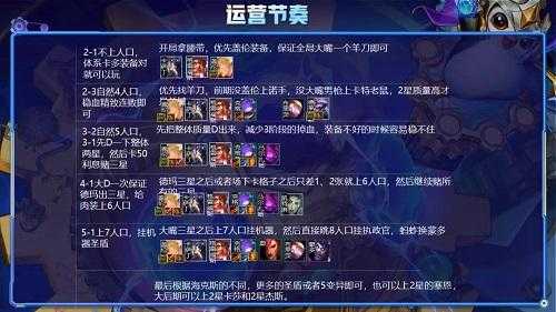 金铲铲之战近来什么阵容最强大,金铲铲之战什么阵容最强??-第4张图片-宏盛游戏 金铲铲之战近来什么阵容最强大,金铲铲之战什么阵容最强??-第4张图片-宏盛游戏