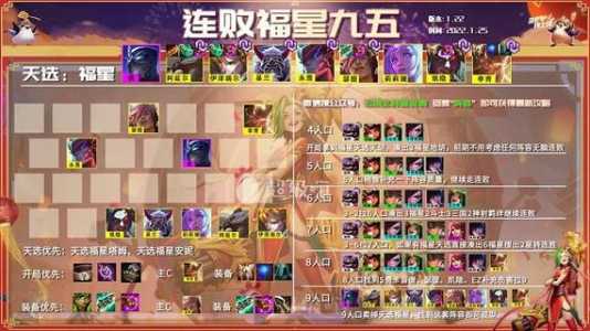 金铲铲新手攻略阵容,金铲铲最强攻略?-第5张图片-宏盛游戏 金铲铲新手攻略阵容,金铲铲最强攻略?-第5张图片-宏盛游戏
