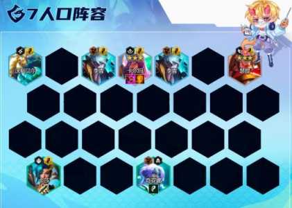 金铲铲里狗熊是谁?金铲铲之战阵容狗熊?-第3张图片-宏盛游戏 金铲铲里狗熊是谁?金铲铲之战阵容狗熊?-第3张图片-宏盛游戏