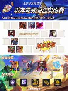 金铲铲之战怎样合成三星装备,金铲铲之战怎样合成三星装备图片-第1张图片-宏盛游戏 金铲铲之战怎样合成三星装备,金铲铲之战怎样合成三星装备图片-第1张图片-宏盛游戏