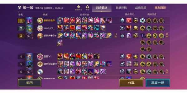 金铲铲之战新版本在哪玩的游戏?金铲铲之战如何玩最新版本?-第3张图片-宏盛游戏 金铲铲之战新版本在哪玩的游戏?金铲铲之战如何玩最新版本?-第3张图片-宏盛游戏