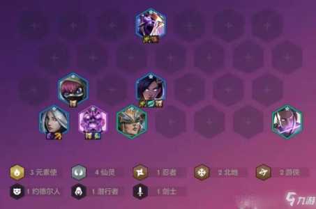 金铲铲之战六换形?金铲铲s1六换形?-第6张图片-宏盛游戏 金铲铲之战六换形?金铲铲s1六换形?-第6张图片-宏盛游戏