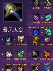 金铲铲之战金铲子可以被重铸吗,金铲铲之战铲子作用?-第2张图片-宏盛游戏 金铲铲之战金铲子可以被重铸吗,金铲铲之战铲子作用?-第2张图片-宏盛游戏
