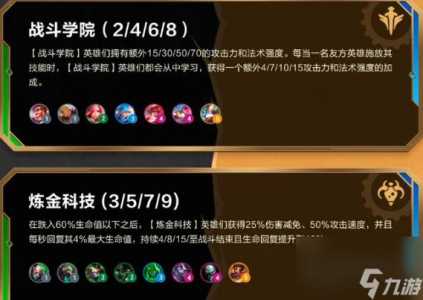 金铲铲之战何时更新新版本,金铲铲之战啥时候更新?-第5张图片-宏盛游戏 金铲铲之战何时更新新版本,金铲铲之战啥时候更新?-第5张图片-宏盛游戏