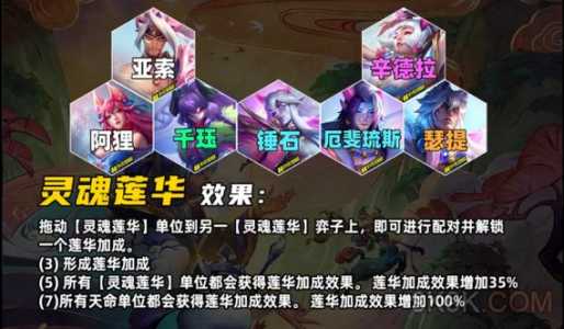 金铲铲之战羁绊有哪些装备可以用的,金铲铲之战羁绊说明-第3张图片-宏盛游戏 金铲铲之战羁绊有哪些装备可以用的,金铲铲之战羁绊说明-第3张图片-宏盛游戏