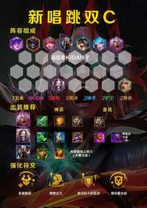 金铲铲之战什么阵容无敌比较好用，金铲铲之战啥阵容厉害-第3张图片-宏盛游戏