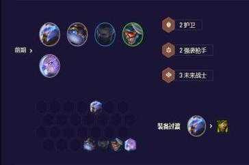 金铲铲流派玩法大全最新攻略？金铲铲成型简单的强大阵容？-第5张图片-宏盛游戏
